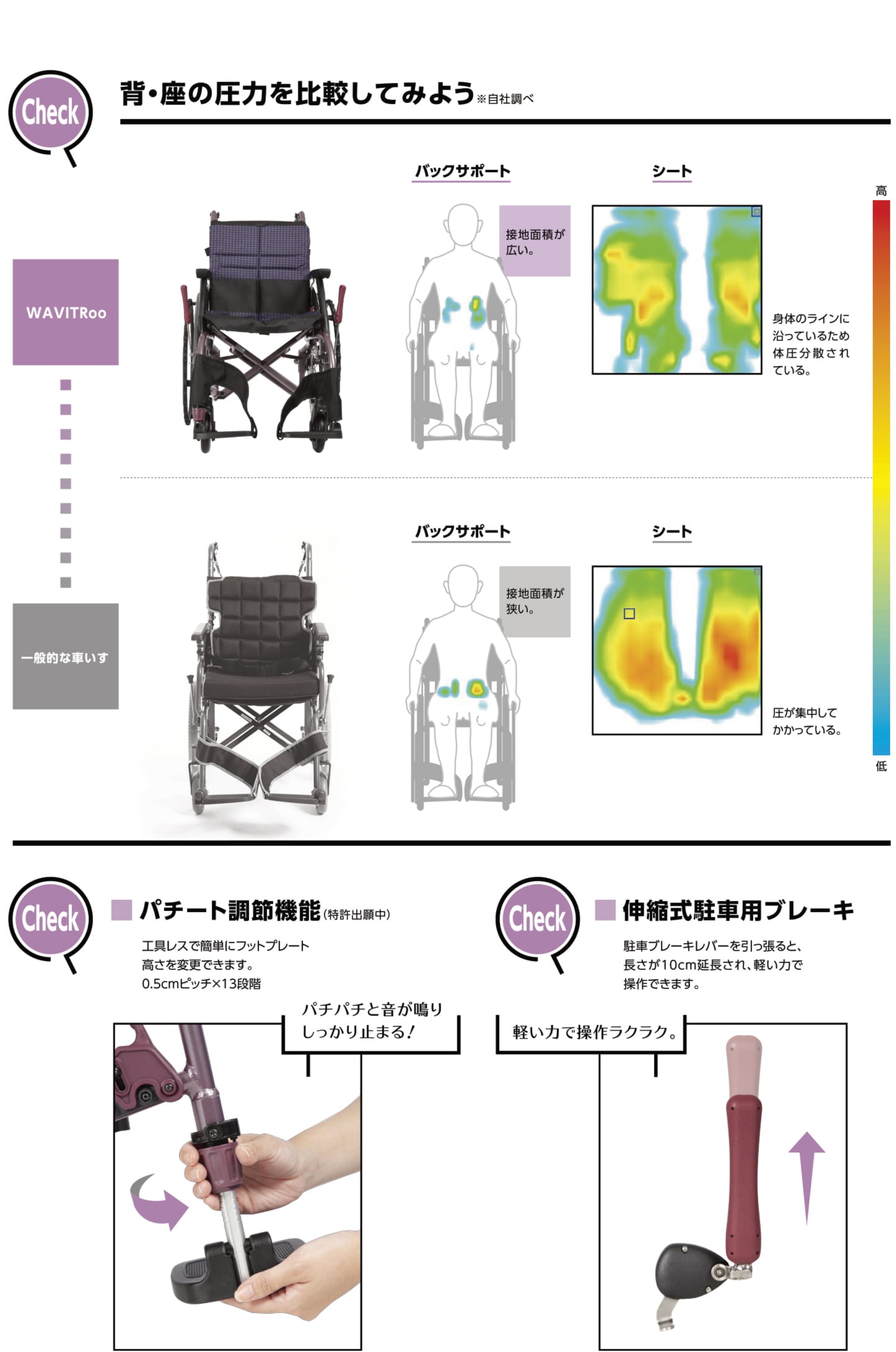 WC-10818) カワムラサイクル ウェイビット ノーパンクタイヤ 自走式